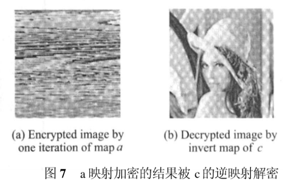 可逆映射集合的图像加密算法