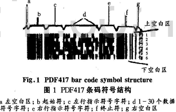 DES加密算法在二维条码数据加密中的应用