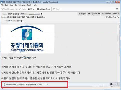 黑客组织意图使用GandCrab v4.3勒索软件感染韩国人
